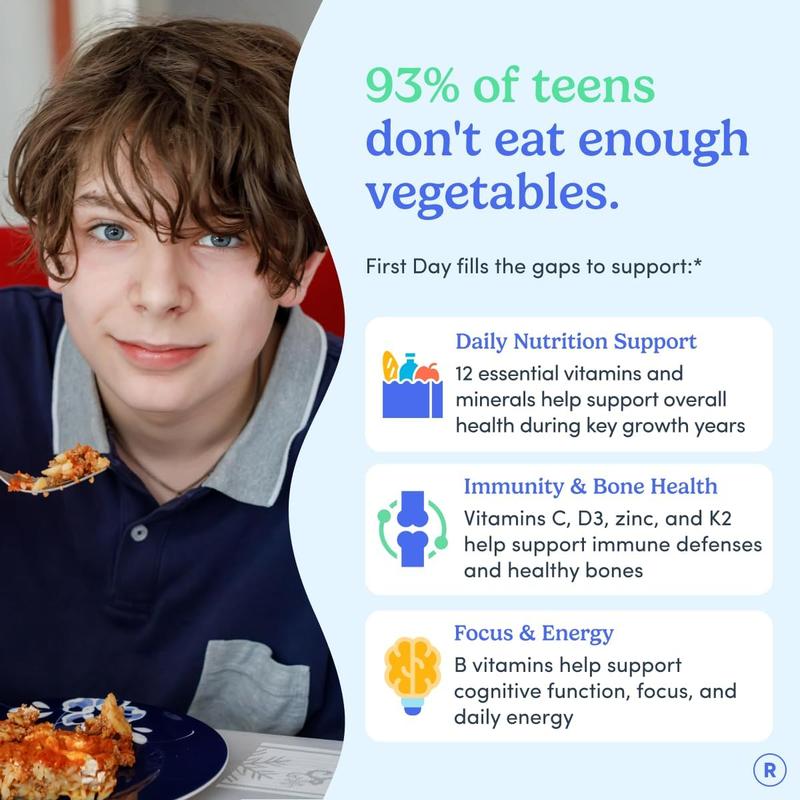Lumivida Teens – Multivitamínico Diario para Adolescentes