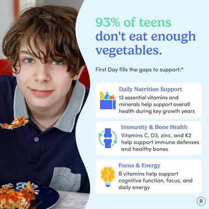Lumivida Teens – Multivitamínico Diario para Adolescentes