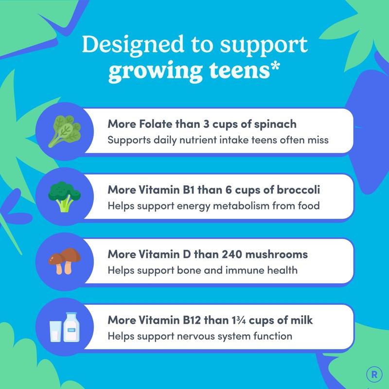 Lumivida Teens – Multivitamínico Diario para Adolescentes