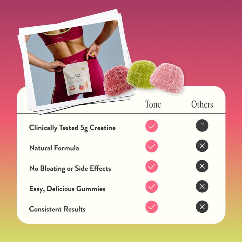 VytaCore Daily Creatine Gummies Energy, Focus & Post-Workout Recovery