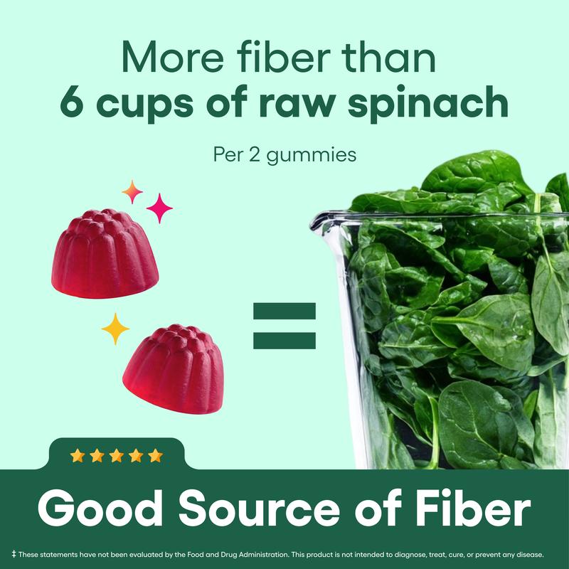 FibraVive — Gomitas de Fibra para Digestión Diaria