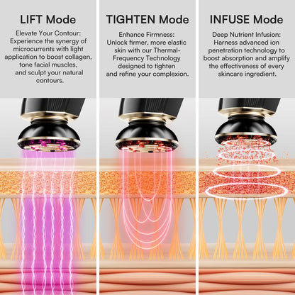 LumiLift Pro — 3-in-1 Microcurrent Facial Sculpting Wand